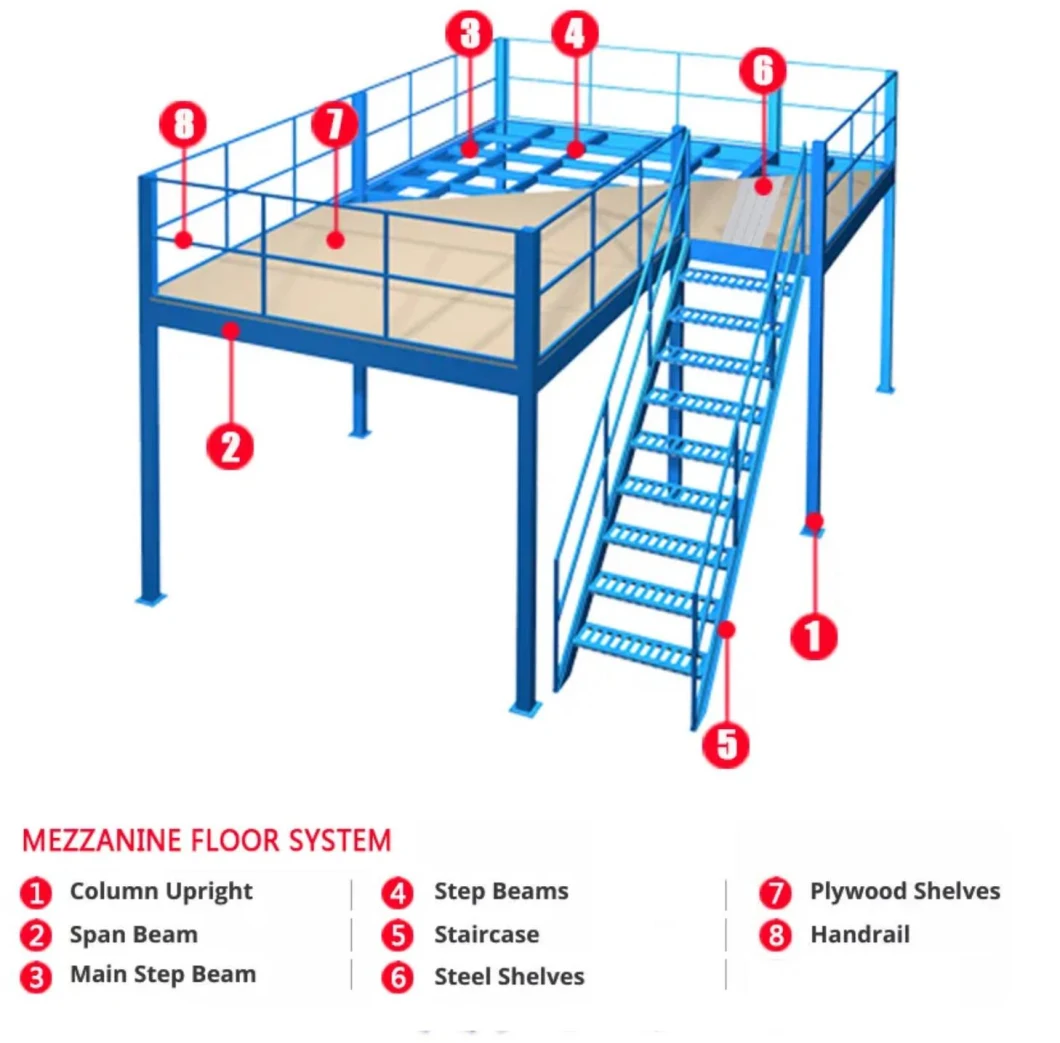 Customized Heavy Duty Steel Platforms and Stairs Walkways