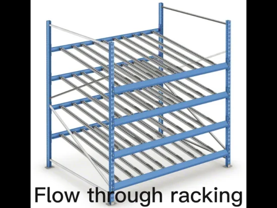Jise Aprobado por la CE Carton Flow Through Rolling Mobile Pallet Rack para almacenamiento en almacenes industriales.